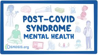 PostCOVID syndrome Mental health [upl. by Lorilee]